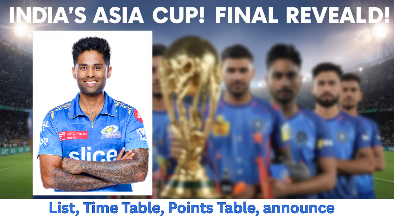 Asia Cup 2025 India Squad